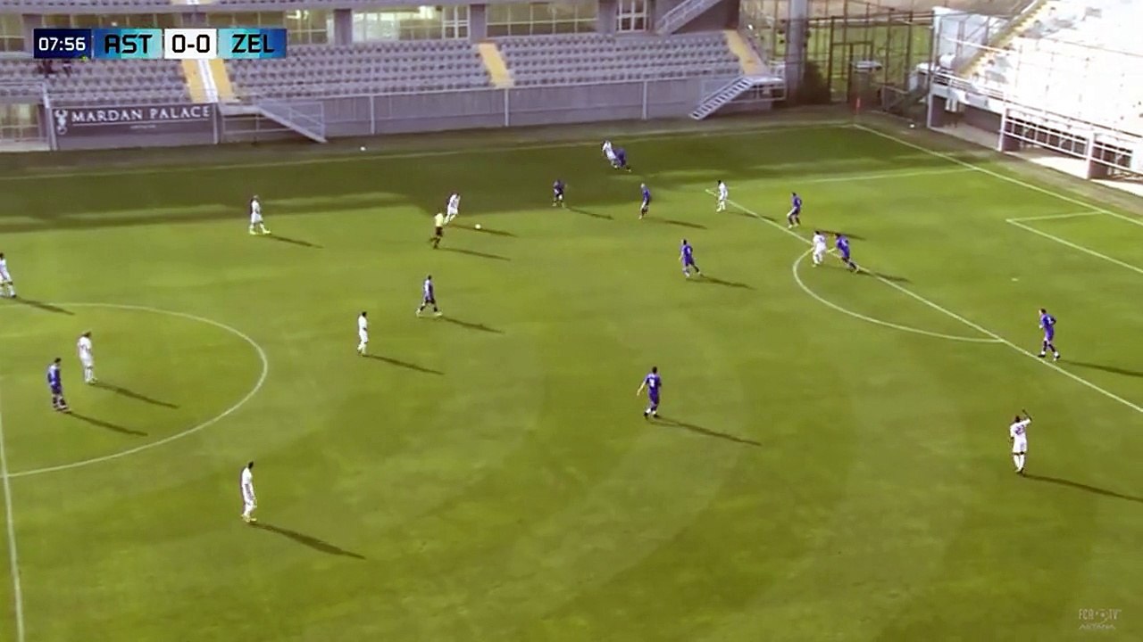 FK Željezničar - FC Astana 0:0 (prečka)