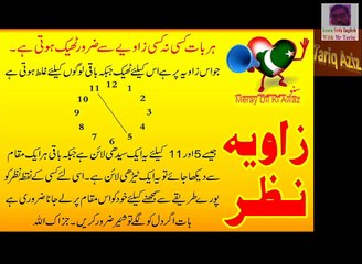 har aik ki baat kisi na kisi zaviye sey theak hoti hai