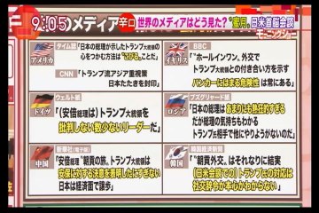 ①回目 安倍・トランプ 日米首脳会談の感想