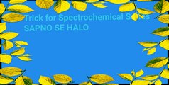 Trick to Remember SPECTROCHEMICAL Series/Co Ordinate chemistry