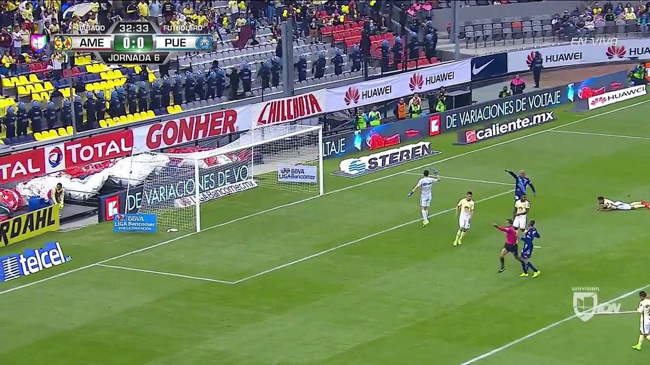 AGUILAS DEL AMERICA VS PUEBLA DE LA FRANJA 0 – 0, Jornada 6 clausura 2017 LIGA MX