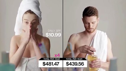 'Kadın Olmanın Maliyeti Ne Kadar Yüksek Olabilir Ki?' Demeyin