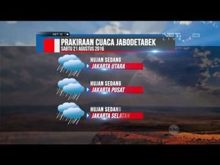 Perkiraan Cuaca Jabodetabek - NET12