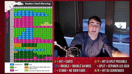 Gagner de l'argent avec le BlackJack en ligne