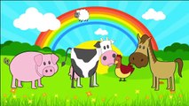 Finger Family FARM ANIMALS Song with ANIMAL SOUNDS for Children & Kids to Learn Nursery Rhymes Video