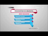 Angka Kejahatan di Indonesia - NET24