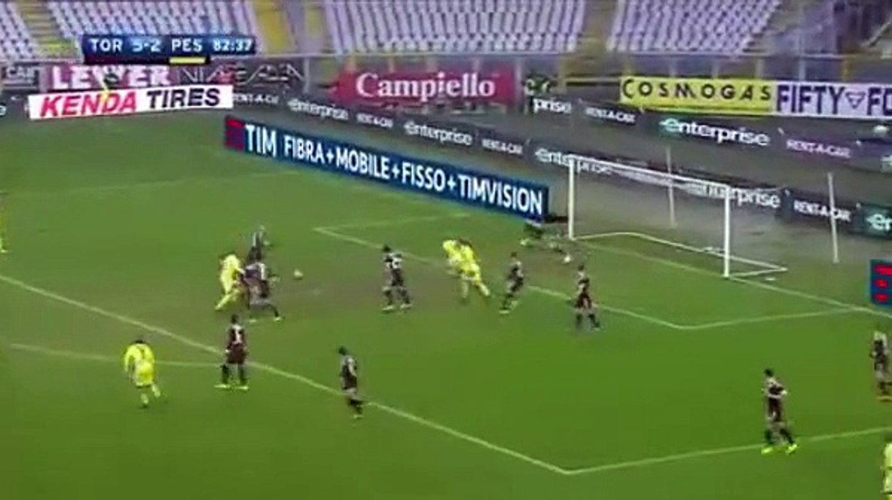 Torino 5 - 3 Pescara 12-02-2017
