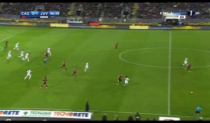 Gonzalo Higuain Goal HD - Cagliari 0-2 Juventus - 12.02.2017