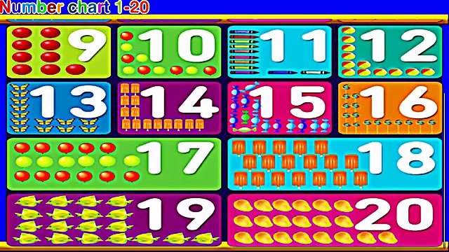 Learning Numbers Train 1-20 | Educational Counting Game for Children Kids and Toddlers Video