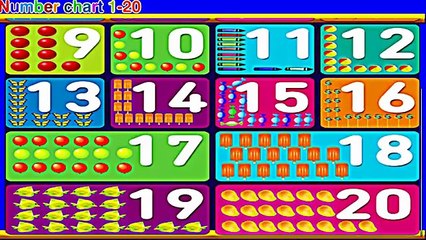 Learning Numbers Train 1-20 | Educational Counting Game for Children Kids and Toddlers Video