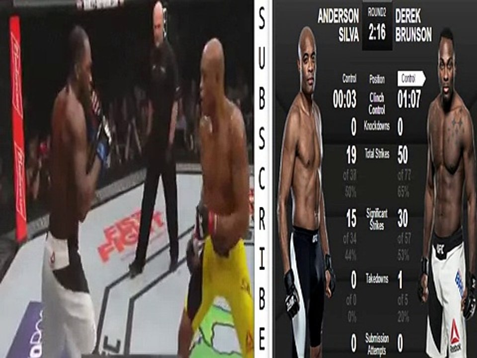 UFC 208 Anderson Silva The Spider vs Derek Brunson Fight highlights