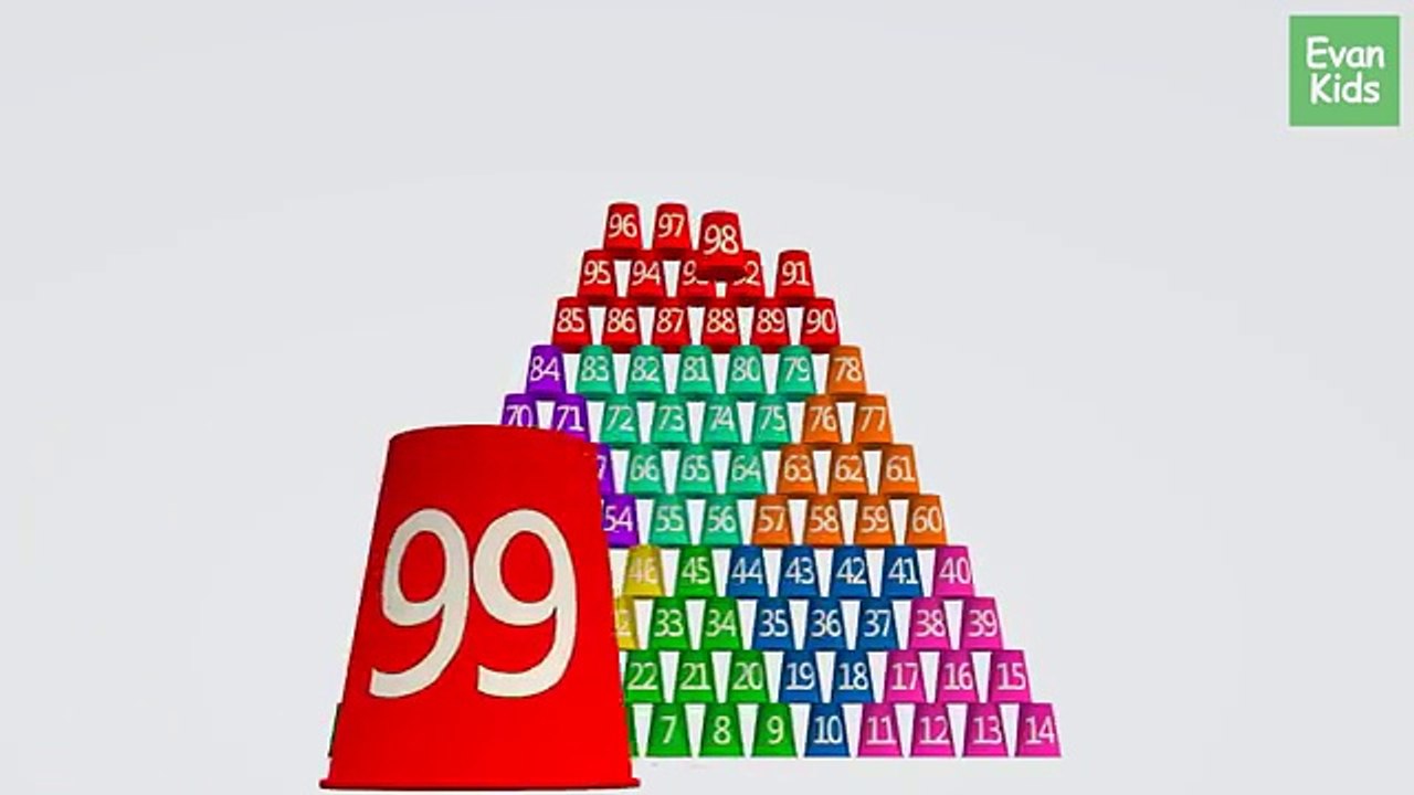 Learn Numbers with Stacking Cup, Counting 1 to 100