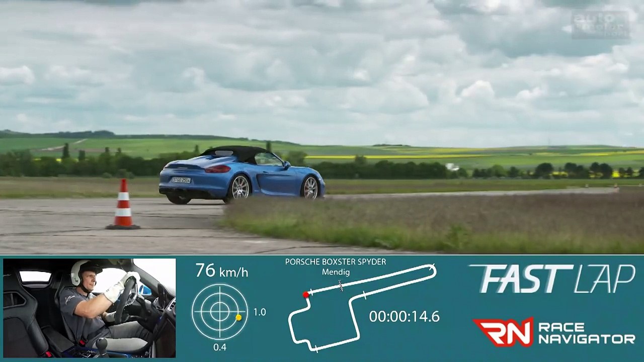 Porsche Boxster Spyder - Der letzte seiner Art - Fast Lap _ auto motor und sport-TyZxKuqcHPw