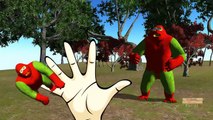 dinosaurios rex en español para niños #Dinosaurs Cartoons For Children #Finger Family Dino