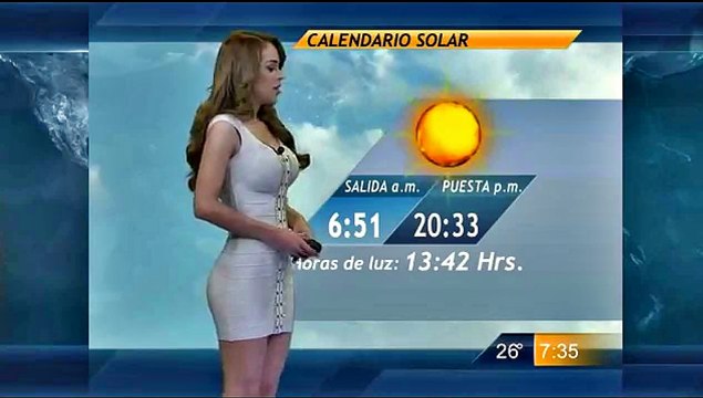 Sexy weather forecast