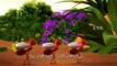 Cheema entho chinnadi Ants 3D Animation Telugu Rhymes For Children with Lyrics