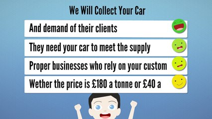 What You Need To Do If You Need To Scrap Your Car?