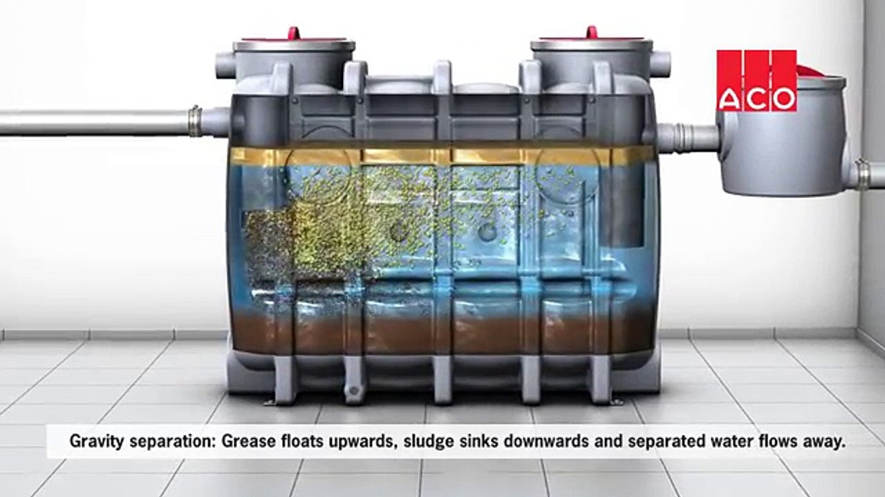 ACO EcoJet above Ground Grease Separator