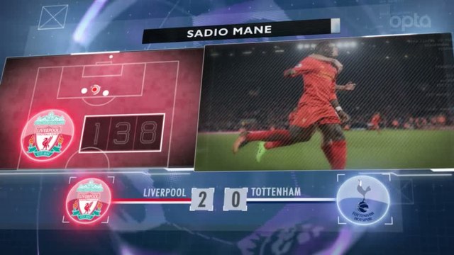 Foot - ANG : 5 choses à retenir de la 25e journée