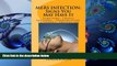 READ book MERS INFECTION: Signs You May Have It: Symptoms, Travel Advisory,  Transmission,