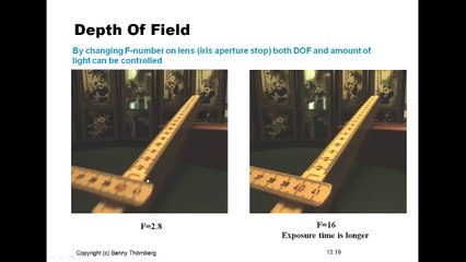 Lecture in Machine Vision - Lens system, part II