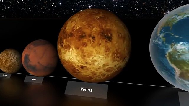 Dimensioni dei pianeti