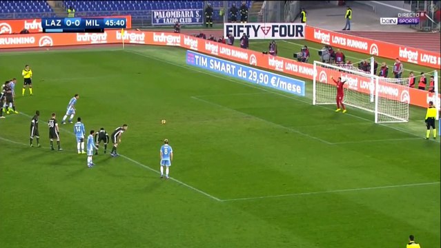 Biglia L. (Penalty) Goal HD - Lazio	1-0	AC Milan 13.02.2017