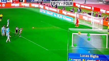 Biglia Rigore Gol Lazio vs Milan 1-0 (13-02-2017)