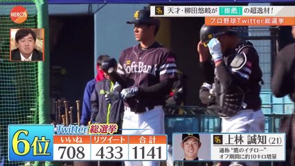 20170213【プロ野球Twitter総選挙】日本ハム・西川遥輝の「公約」【HEROS】-Z1Zvw1RC1kM