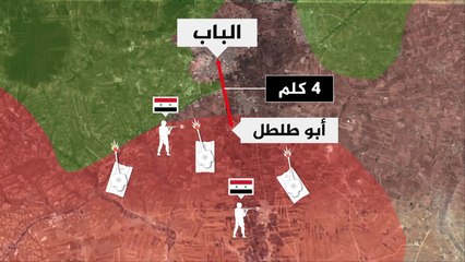 المشهد الميداني في الباب ومحيطها بريف حلب