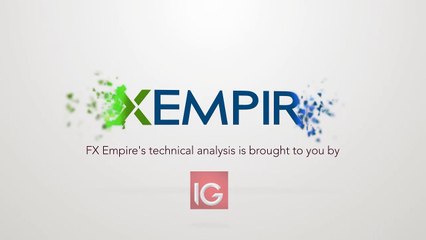 Oil Technical Analysis for February 14 2017 by FXEmpire.com