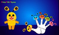 Finger Family (Alien Family) Nursery Rhyme - Kids Animation Rhymes Songs - Finger Family Song