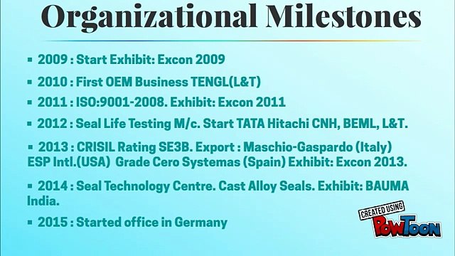 SAPPARTS Floating Seals