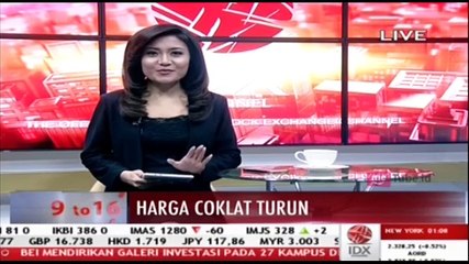 Valentine Day, Harga Cokelat Turun