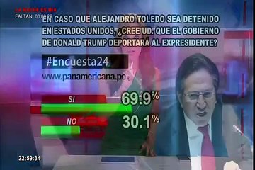 Encuesta 24: 69.9% cree que Donald Trump deportará a Alejandro Toledo