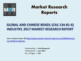Benzil  Market Global and Chinese (Value, Cost or Profit) 2022 Forecasts
