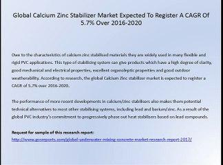 Global Calcium Zinc Stabilizer Market Expected To Register A CAGR Of 5.7% Over 2016-2020