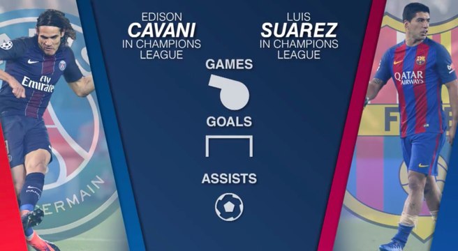 SEPAKBOLA: Champions League: Cavani v Suarez, Siapa Yang Akan Bersinar?