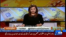 Barrister Ali zafar Analysis On The Lahore High Court Decision For Banning the Valentines Day