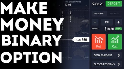 Binary options strategy - RSI + Martingal strategy 2017 for IQ option