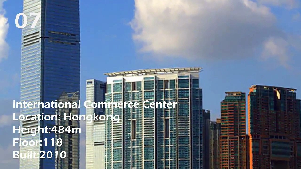The Top 10 Tallest Buildings in the World