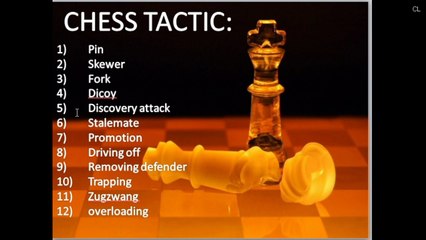 Chess Tactics(part1):pin