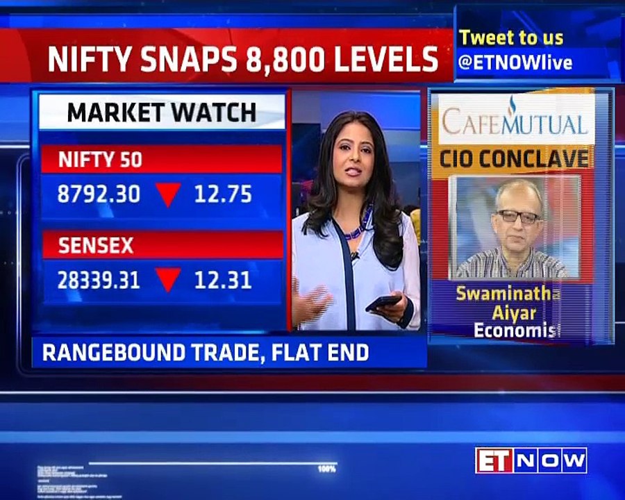 Market Wrap: 14Th Feb