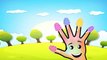 Candy Tree Finger Family Nursery Finger Family Rhymes For Children - Cartoon Finger Family