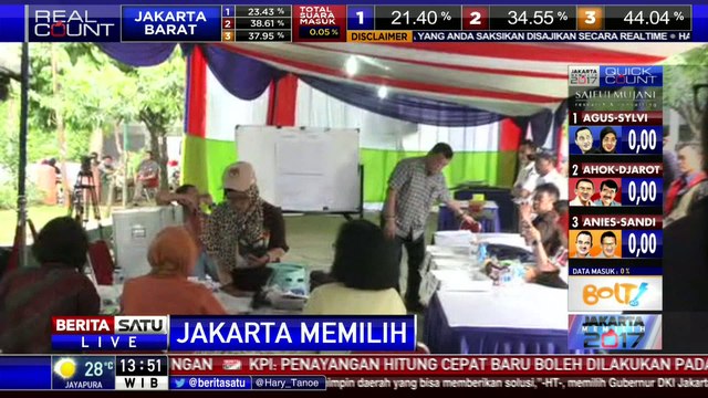 Panitia TPS 6 Hitung Surat Suara