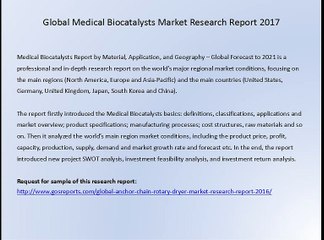 Global Medical Biocatalysts Market Research Report 2017