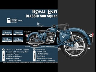 Royal Enfield 500CC Squadron Blue