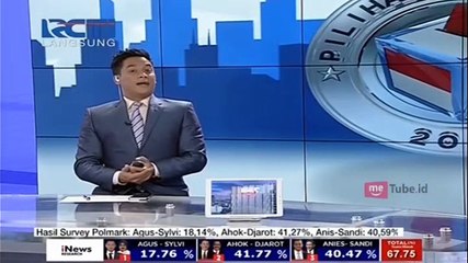 Ini Tanggapan Anis Baswedan Terkait Hasil Quick Count