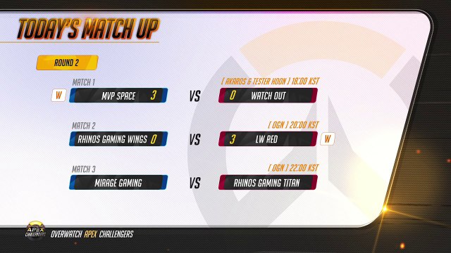 [OGN] 오버워치 APEX 챌린저스 - RHINOS GAMING WINGS VS. LW RED | MIRAGE GAMING VS. RHINOS GAMING TITAN (117)