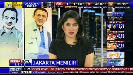 2 Warga Cilandak Mengamuk Tak Bisa Mencoblos